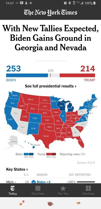 The latest vote count as of 2 p.m. Thursday